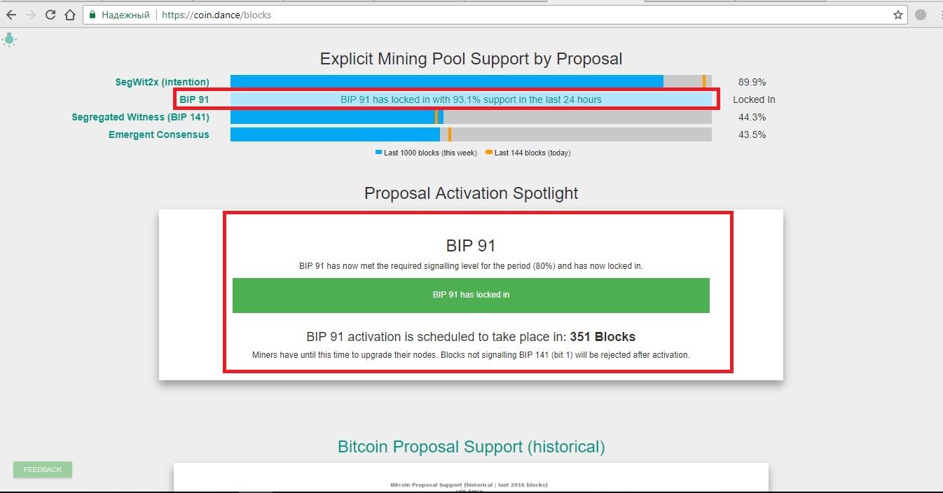 BIP 91 activation.jpg