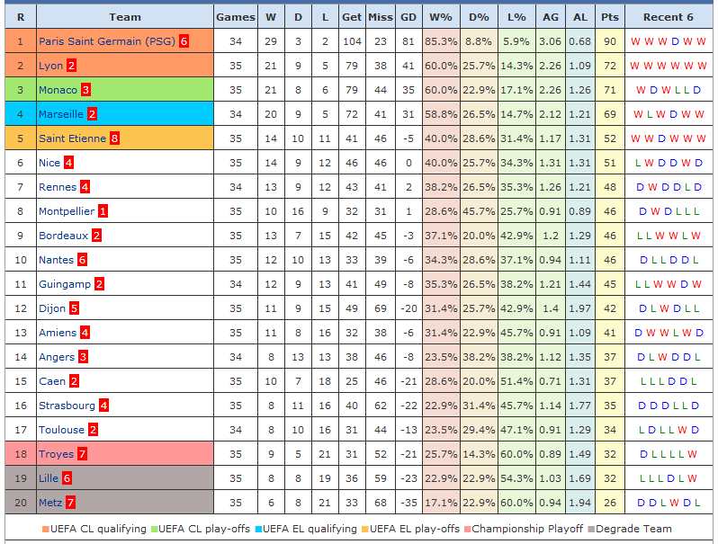 ligue 1.png