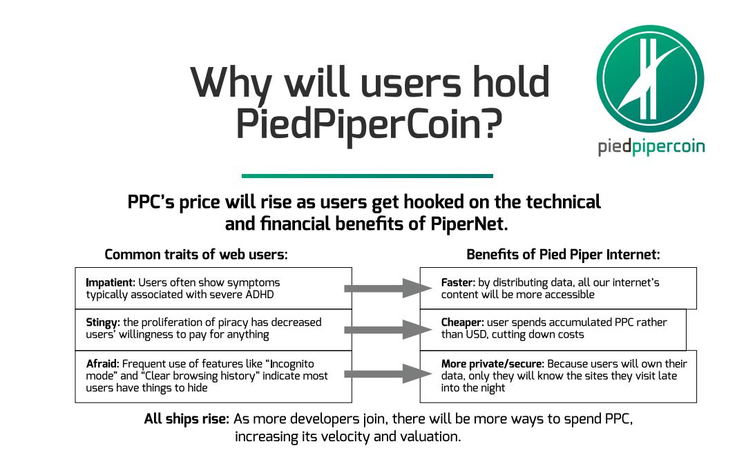 PiedPiperCoin-ico_20.jpg