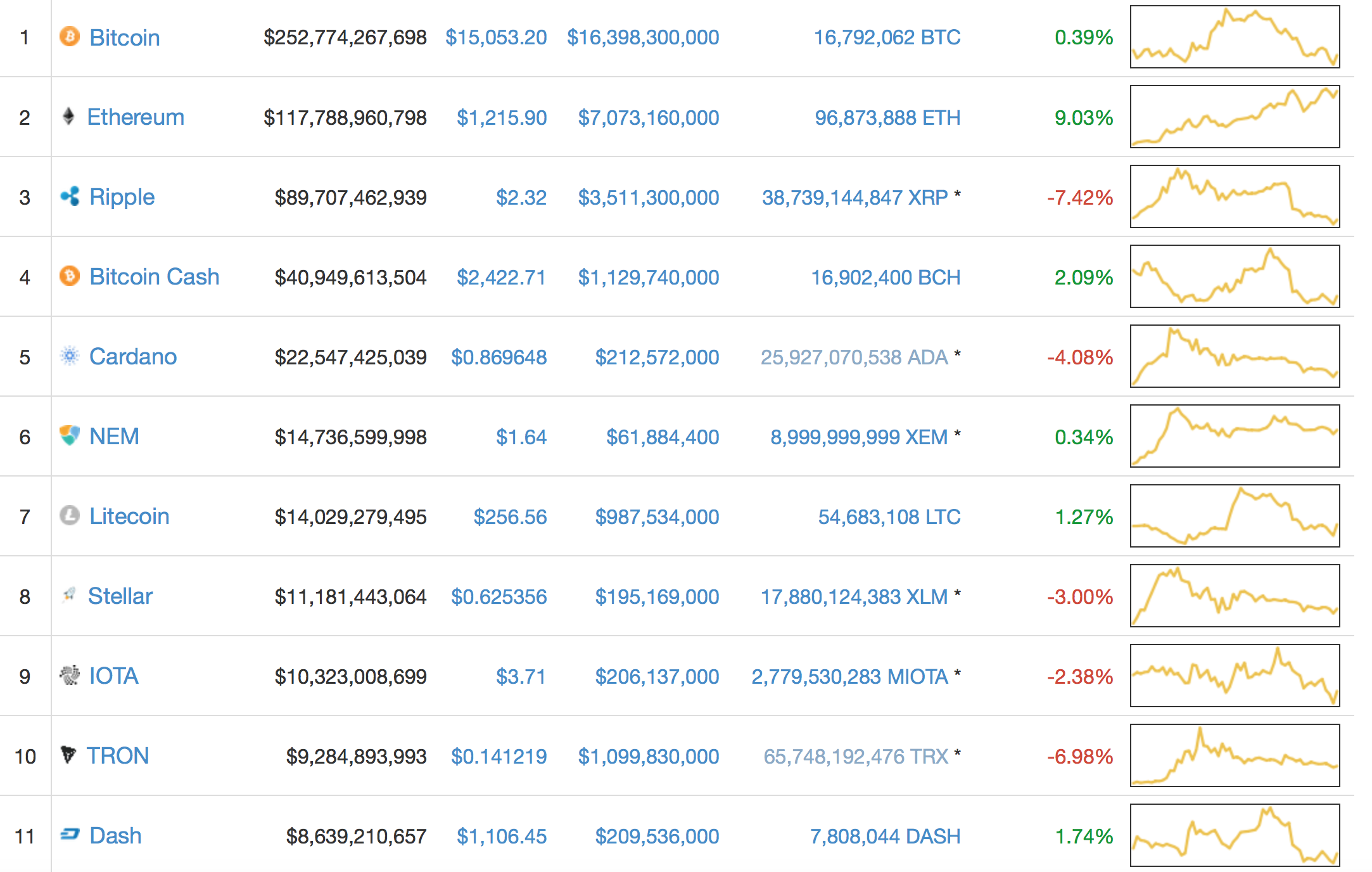 Screen Shot 2018-01-09 at 9.56.29 AM.png