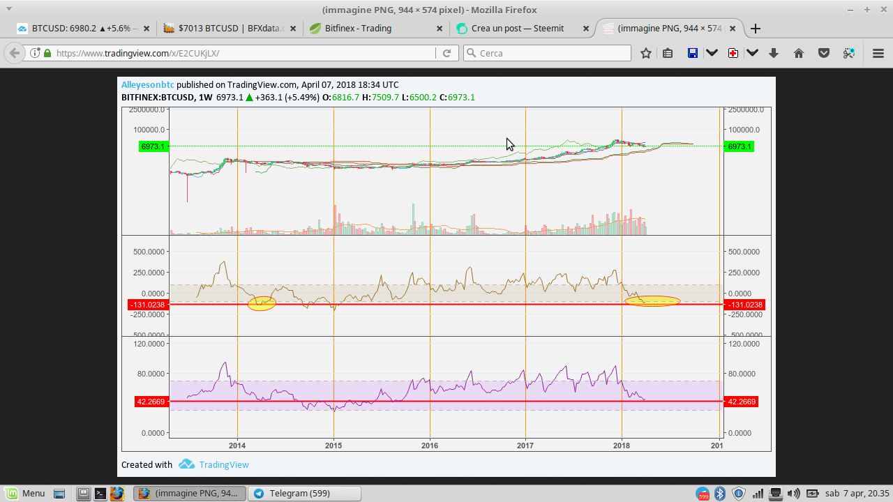 btc similitudini.png