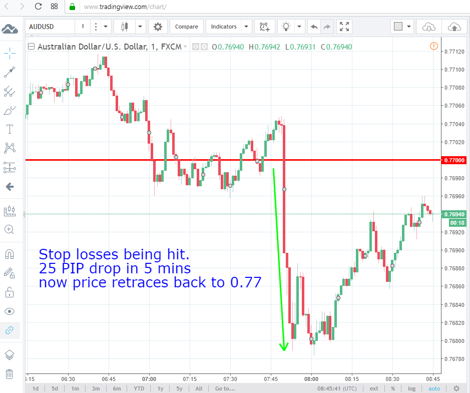 audusd follow up.png