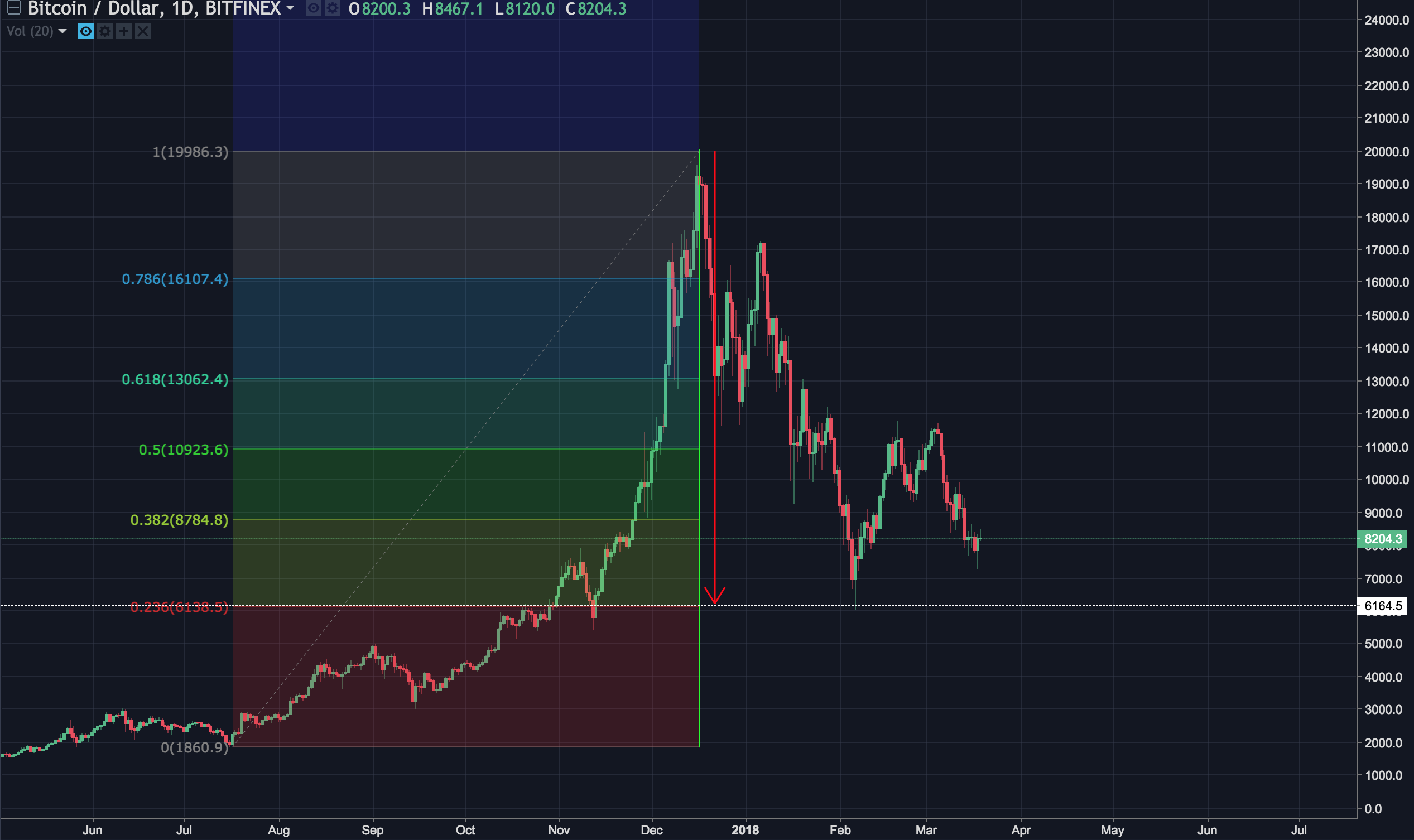 스크린샷 2018-03-19 오후 6.54.40.png