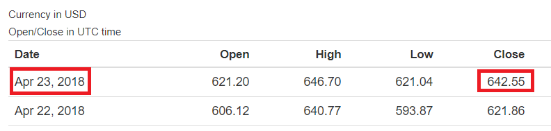 ETH-Closed-Day-24.png