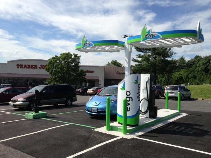 Gas Vs Electric Car Calculator Steemit Gas Vs Electric Car Calculator