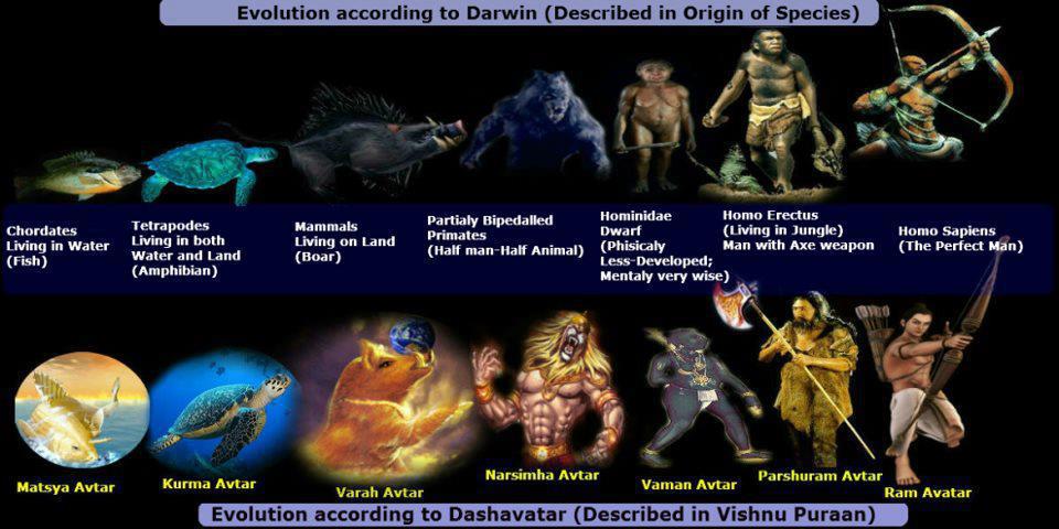 Evolution-vs-Dashavatar.jpg