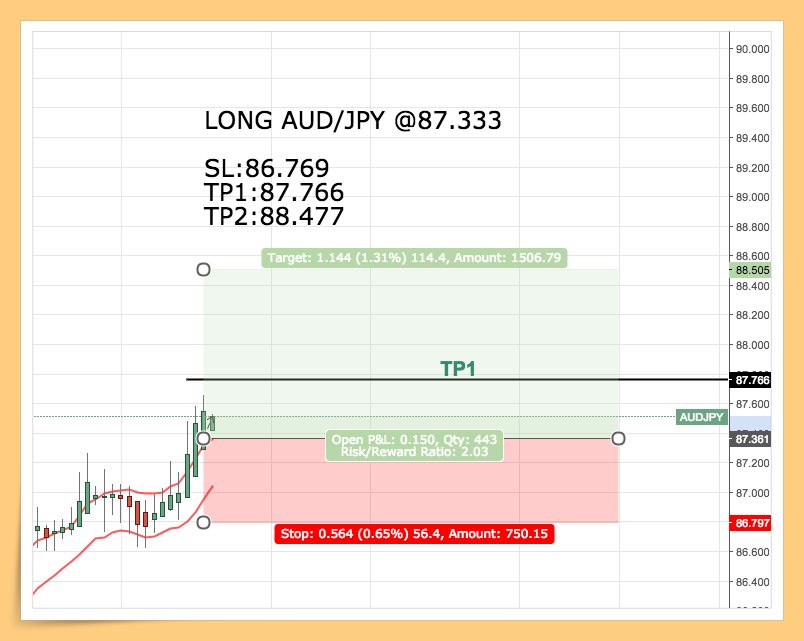 updateaudjpy.png