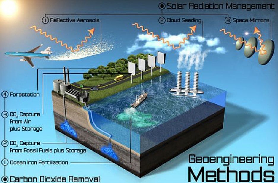 GEOINGEGNERIA-NON-è-LA-SOLUZIONE-2.jpg