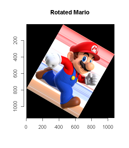 rotatedMario02.png