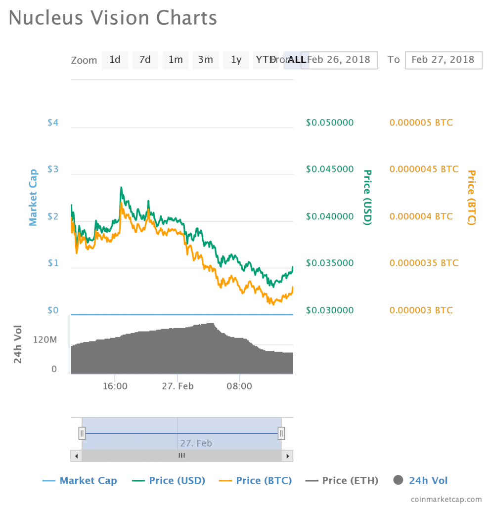 chart-8-991x1024 (1).png