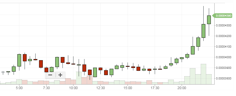 NXT CHART.png