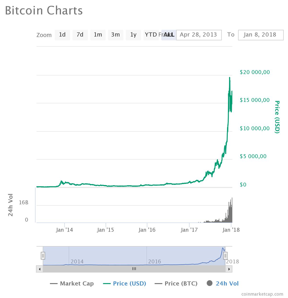 chart (10).jpeg