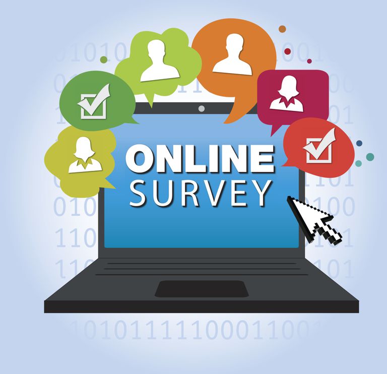 onlinesurvey5chokkicxGettyImages-503486646-573b89445f9b58723dbf5ac7.jpg