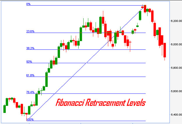 fibonacci_pattern.jpg