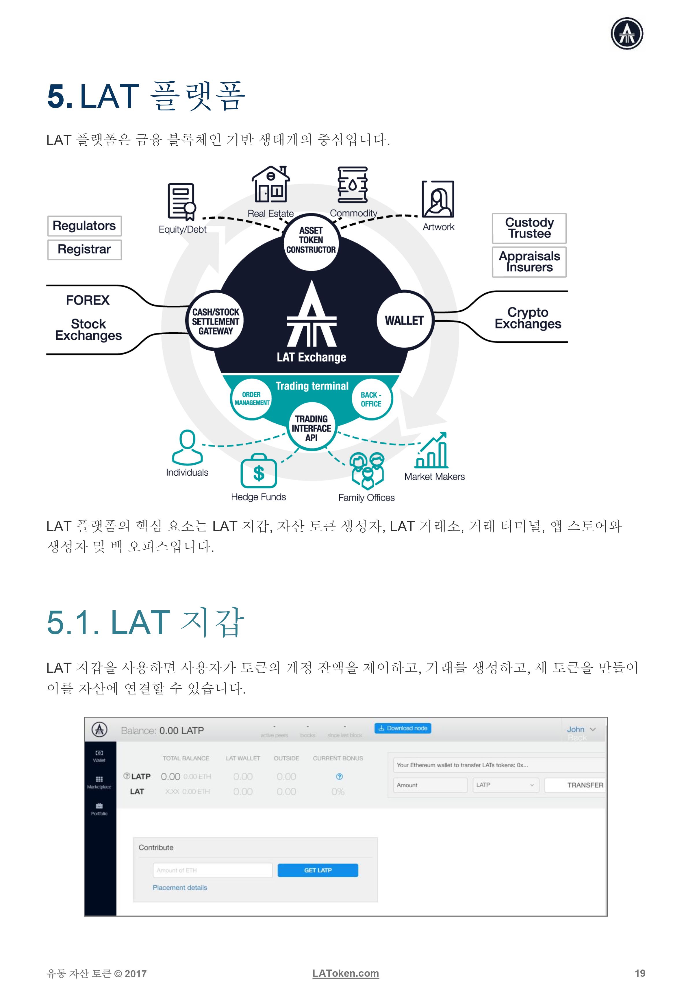 latoken-whitepaper-kr-19.jpg