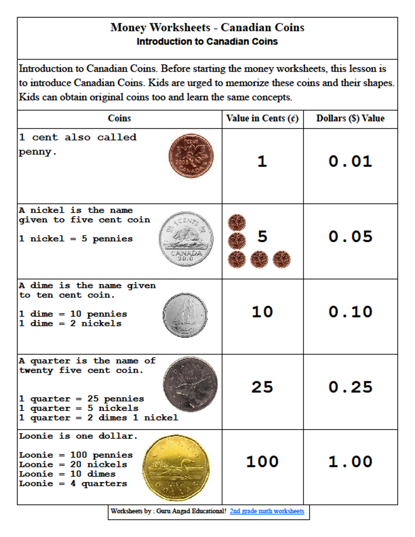 2nd grade math money worksheets with canadian coins