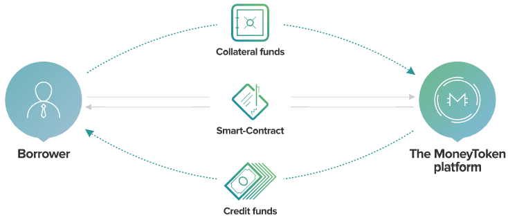 moneytoken1 (1).png