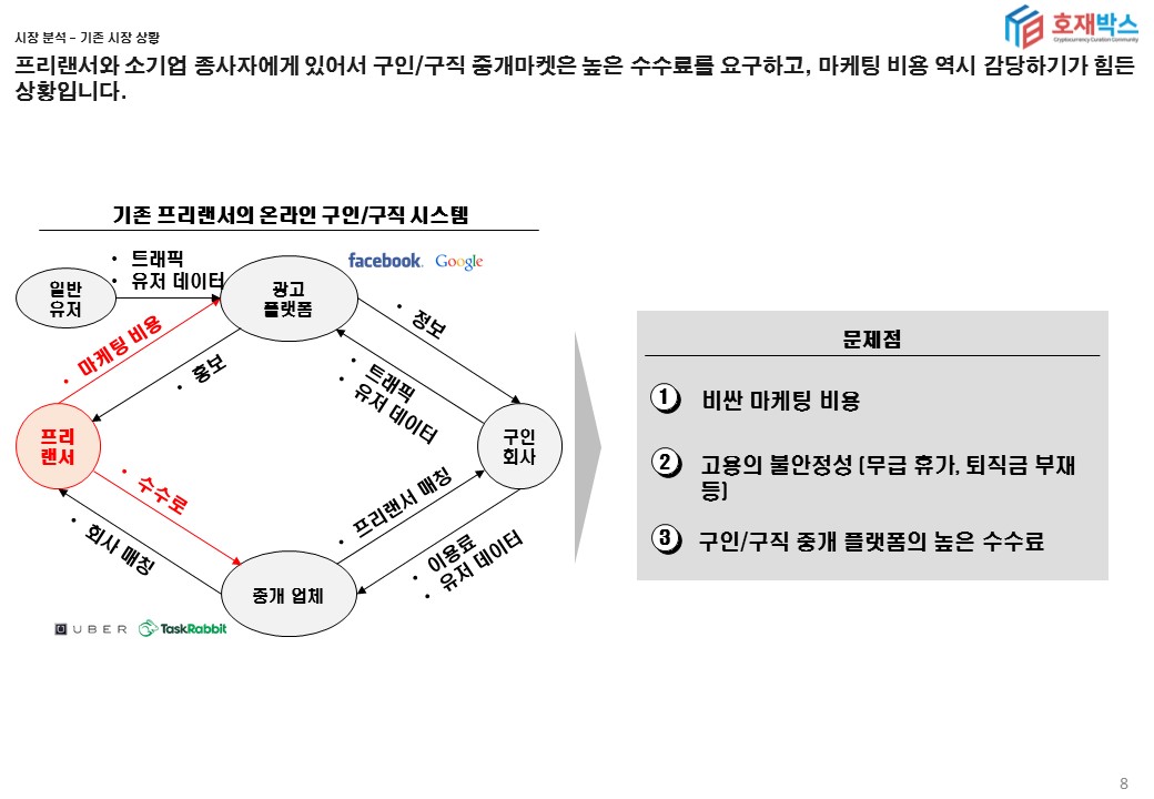 슬라이드8.JPG