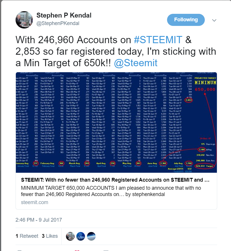 steem innovators4.png