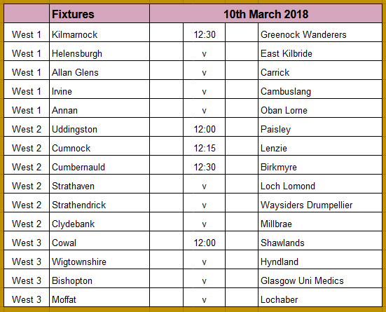 WestFixtures-10032018.png