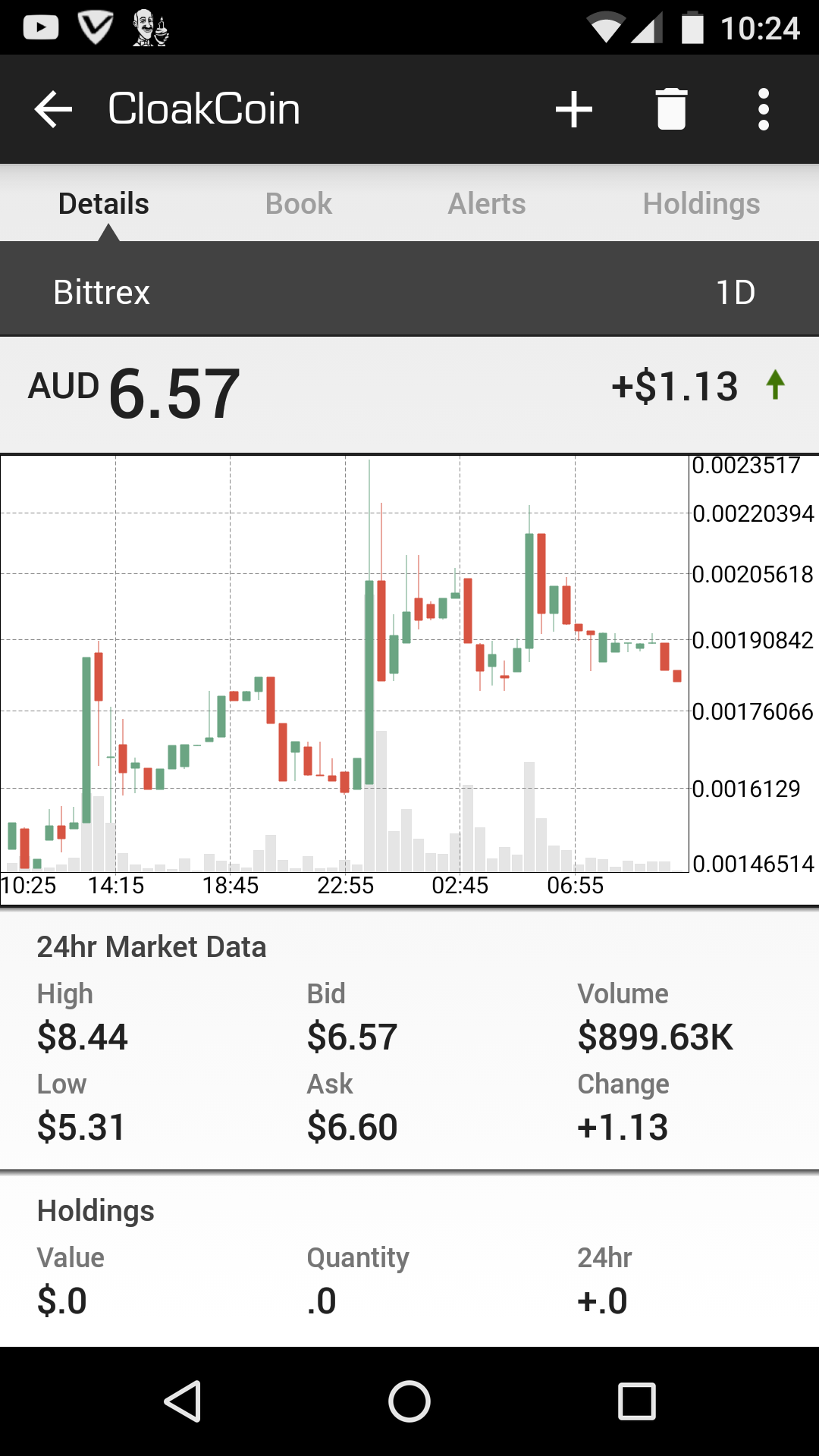 How I Use Blockfolio For My Cryptocurrency Buy Sell Steemit