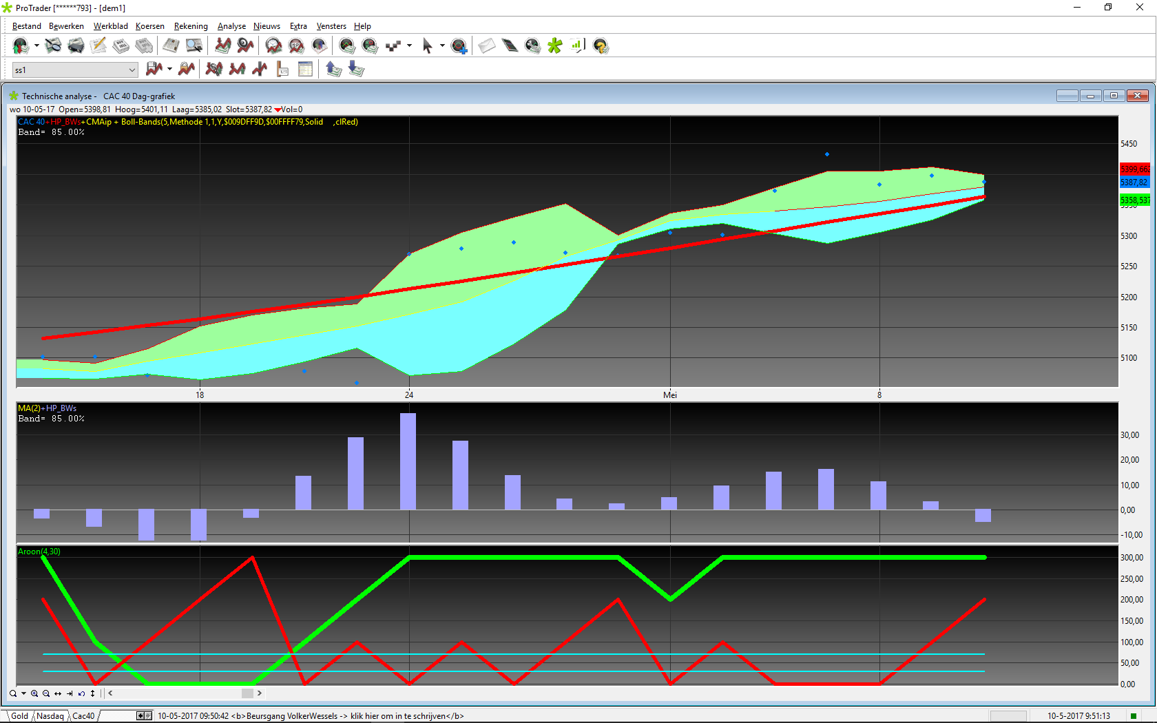 Cac40_100517.png