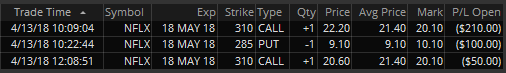 nflx 300call3 losses.png