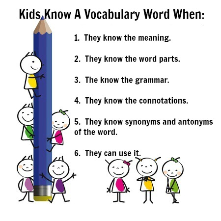 Vocabulary Teacher