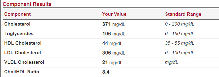 Lipid Panel.jpg