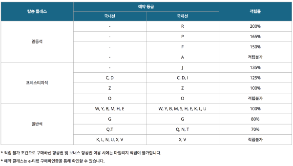 스크린샷 2018-02-13 10.57.17.png