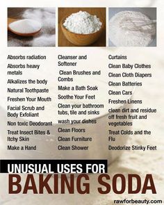 baking-soda-cleaning-cleaning-tips.jpg