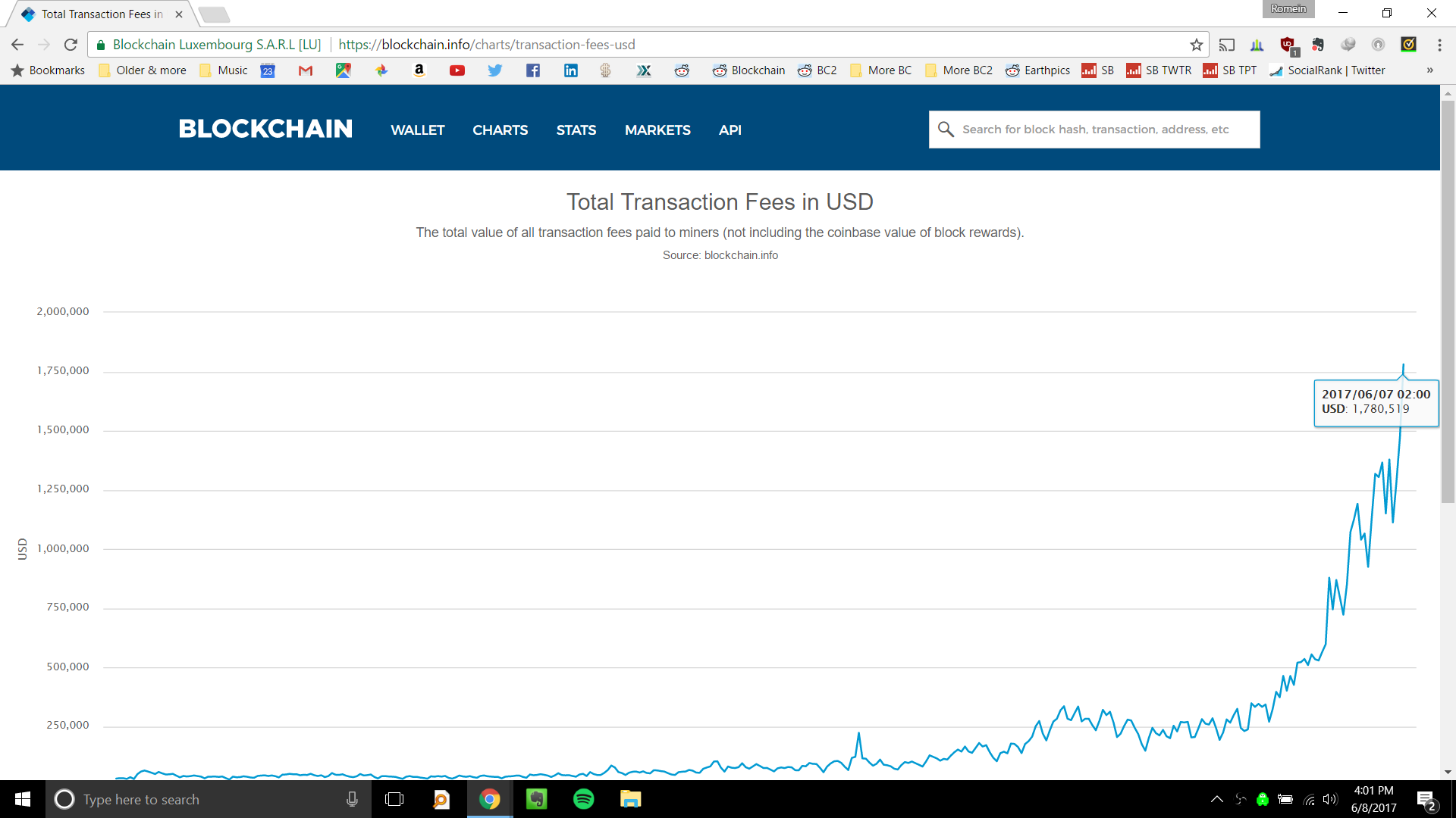 bitcoin fees ath.png