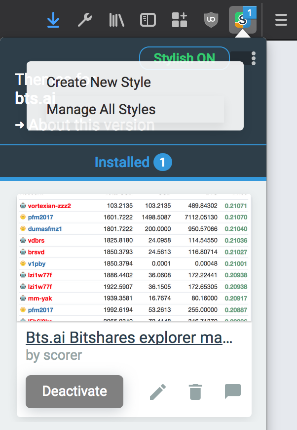 firefox stylish manage