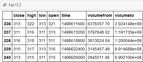 coins_-_2017-06-28_14.55.57.png