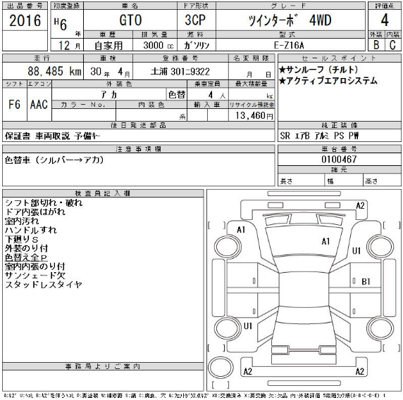 Jdm Car Auctions 2018 01 06 Weekend Special Awd Edition Steemit