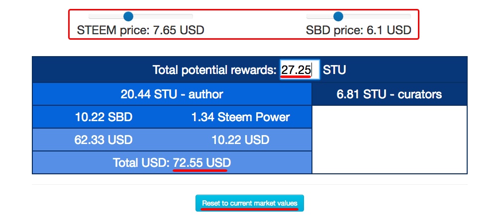 Know When You Get Paid with Steem Supply!