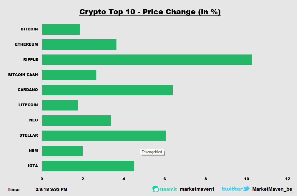 How Much Are Bitcoin Darknet Ethereum Rx 460 Agrisem - 