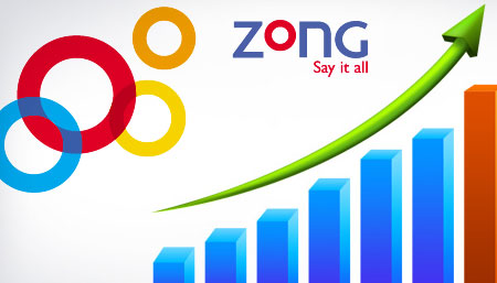 Zong-Ranking.jpg