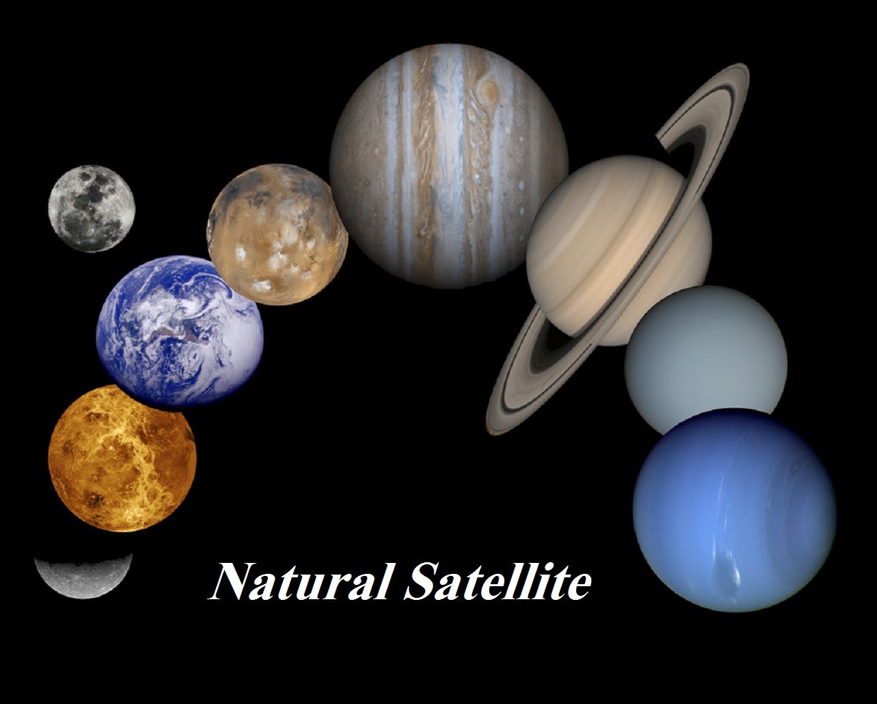 How Many Natural Satellites Does Earth Have The Earth Images Revimage Org