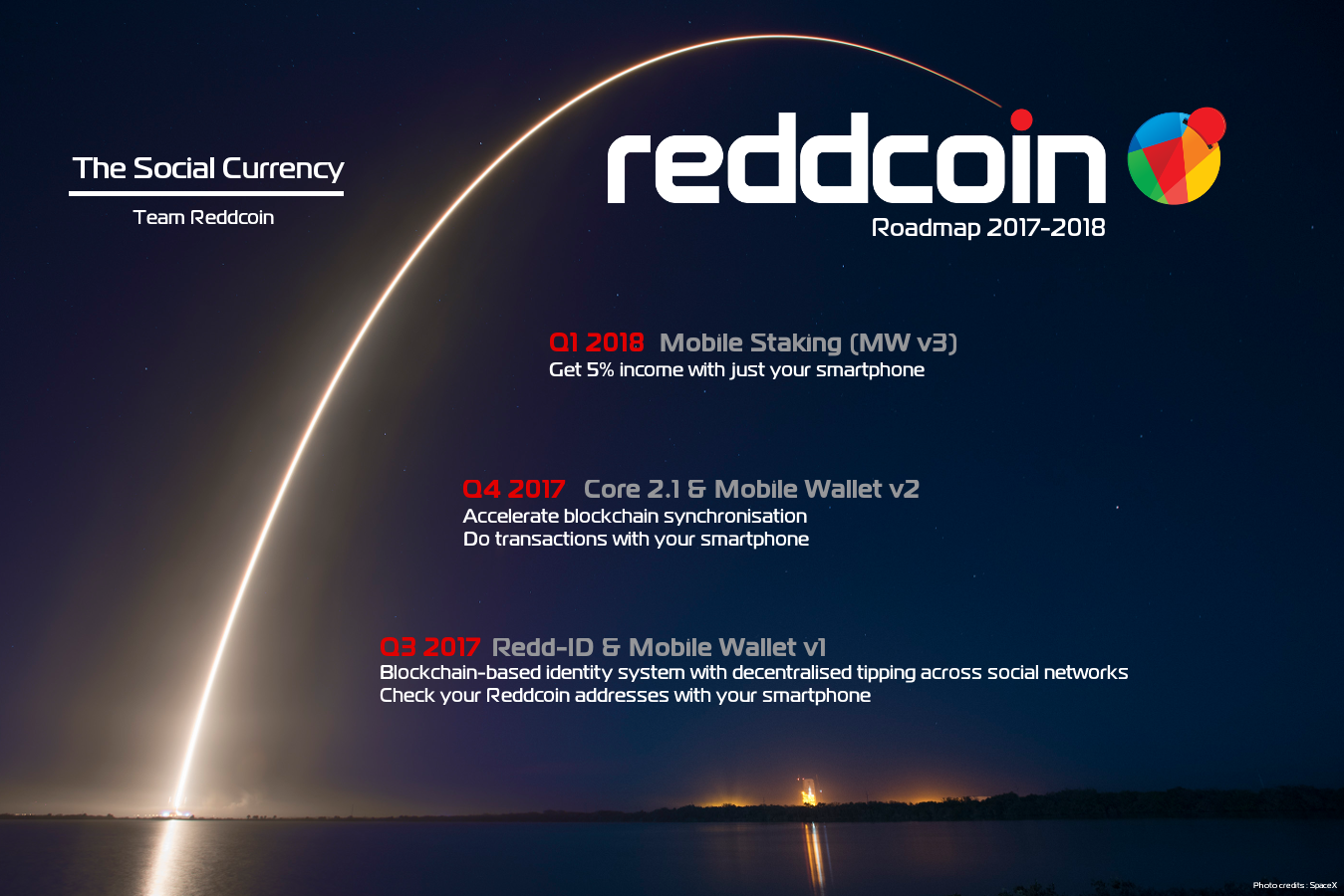 ReddCoin Roadmap 2017-2018