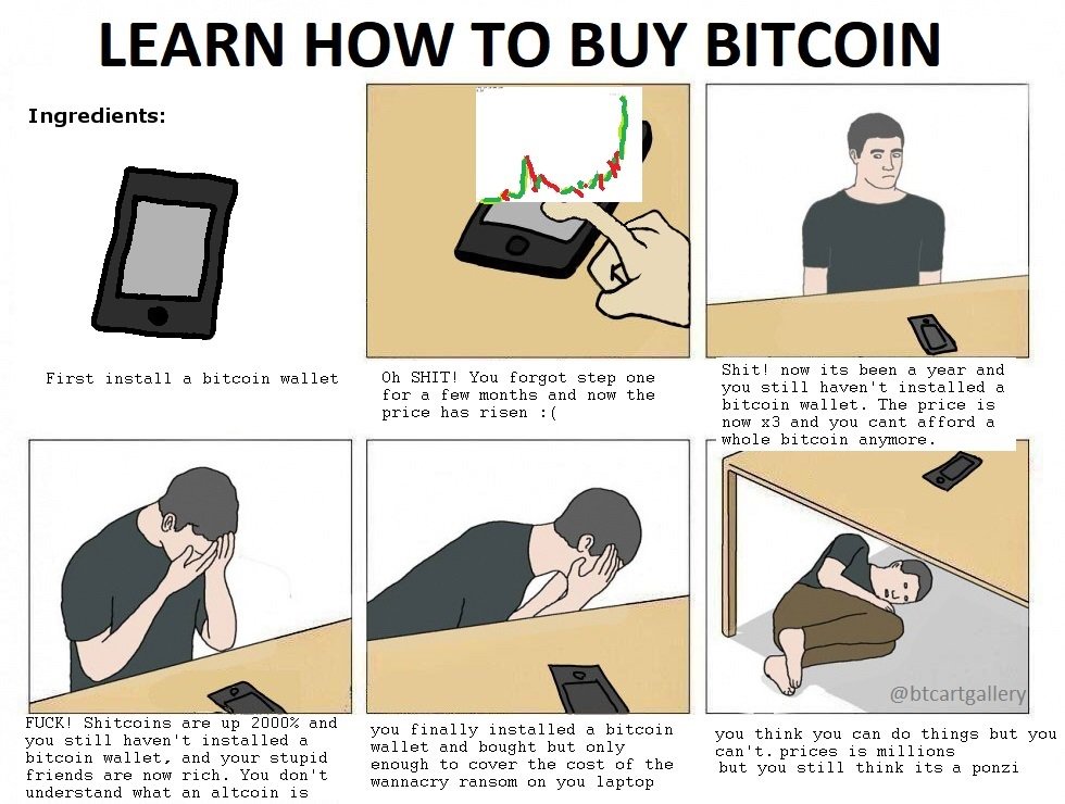 howToBuyBitcoin.jpeg
