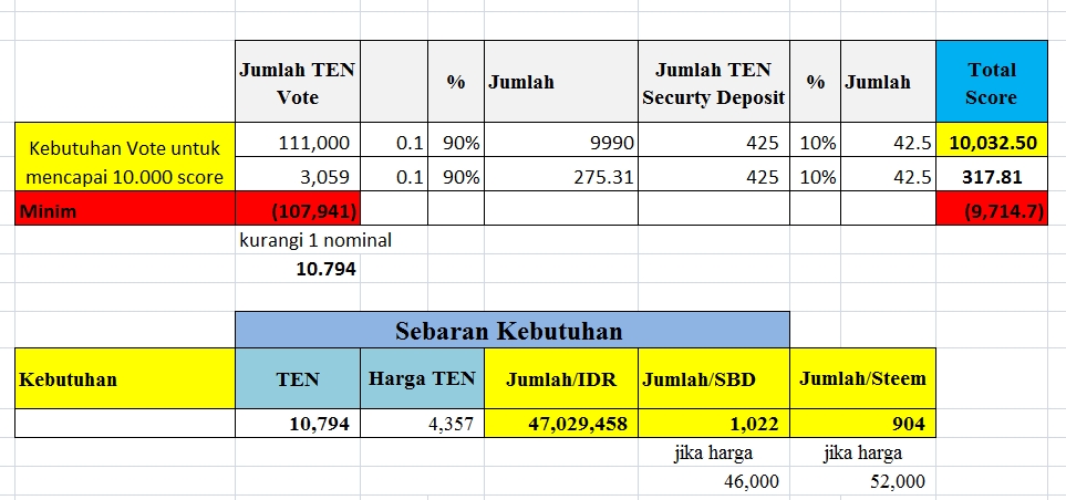 kebutuhan.jpg