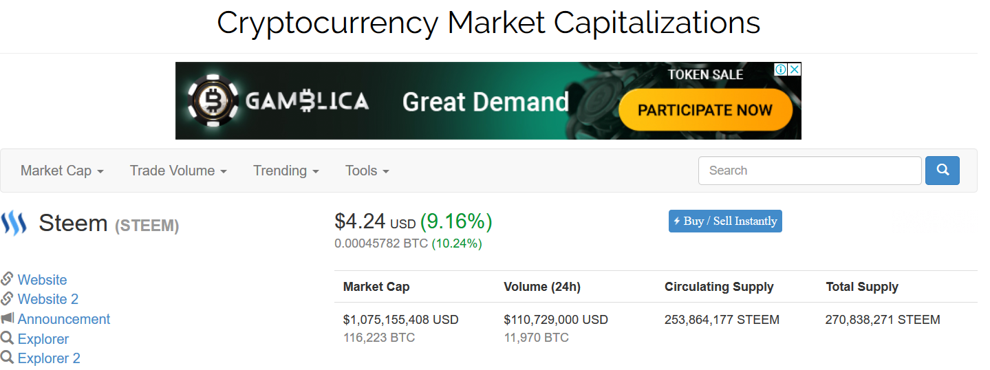 Screenshot-2018-4-28 Steem (STEEM) price, charts, market cap, and other metrics CoinMarketCap.png