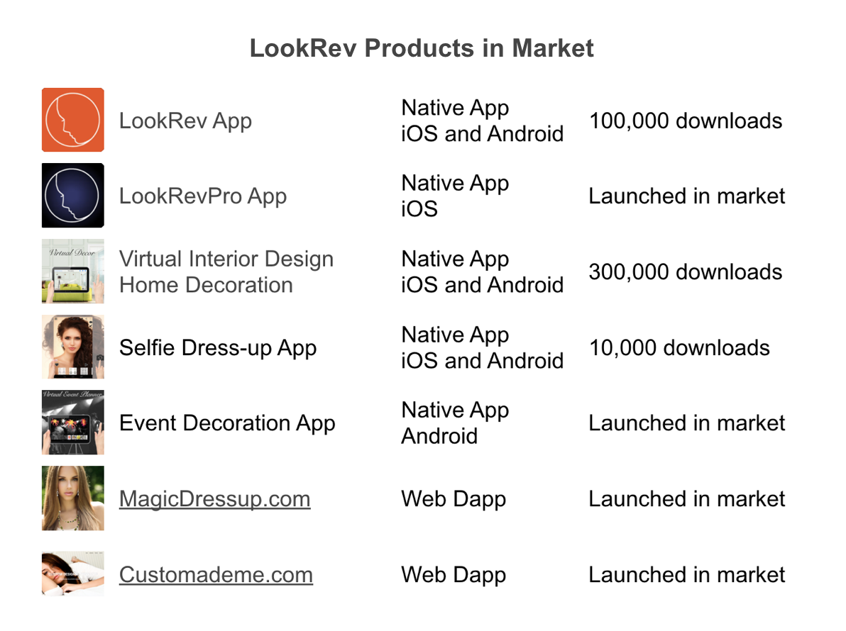 LookRevProducts3.png