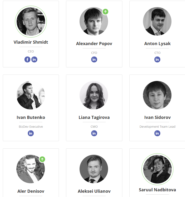 Alt.Estate – ICO Alert