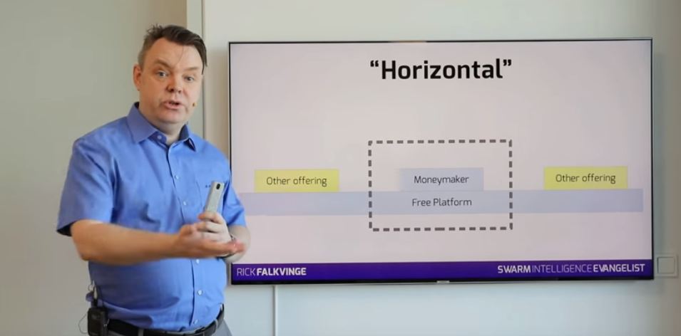 rick falkvinge horizontal business model.JPG