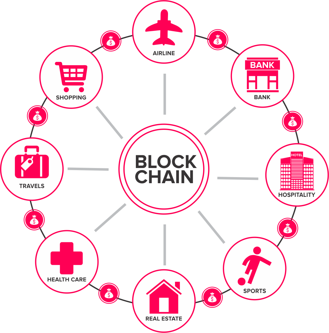 blockchain.png