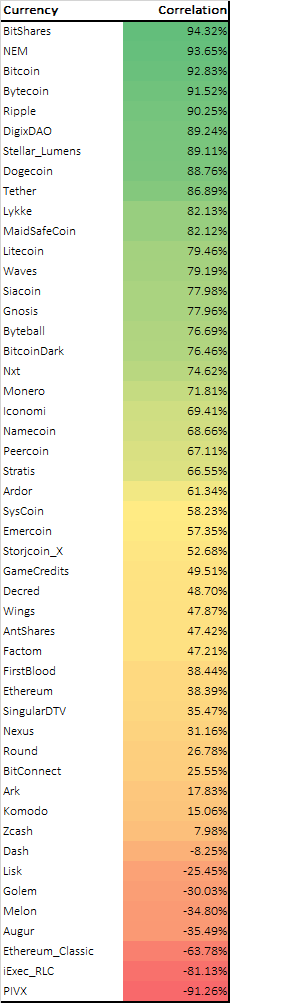 correlation2.png