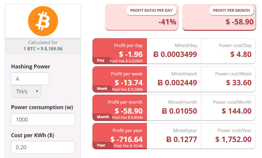 Crypto Compare Antminer V9.PNG