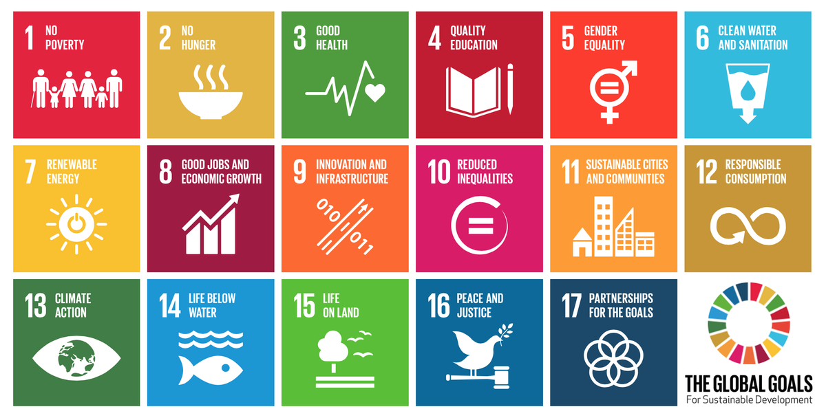Chart_of_UN_Sustainable_Development_Goals.png